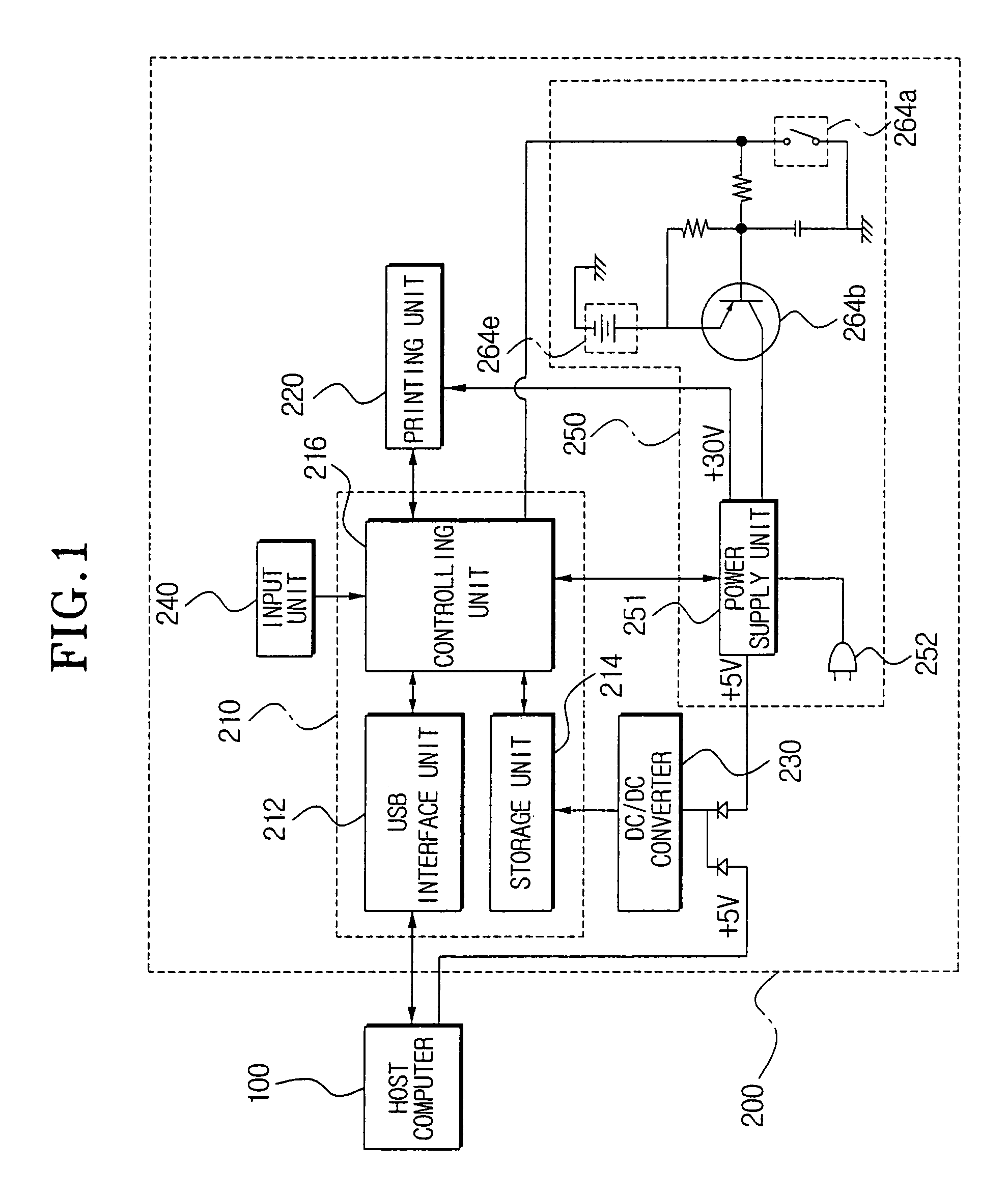 Power supply controlling device of an electronic equipment