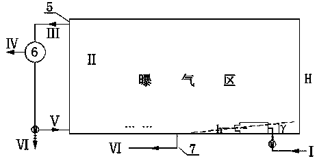 Spiral aeration method and spiral aeration tank