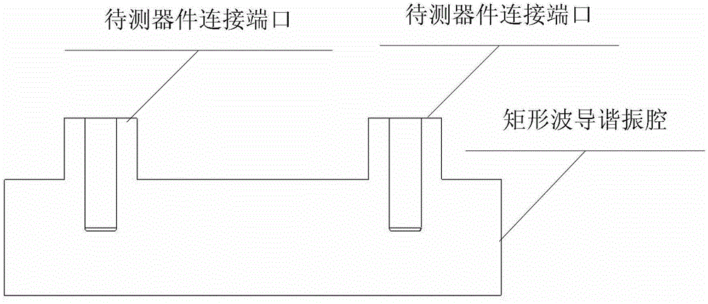 High-power microwave testing platform