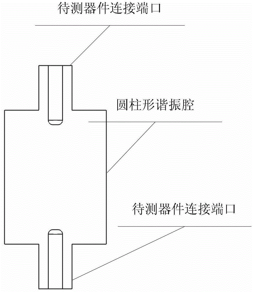 High-power microwave testing platform