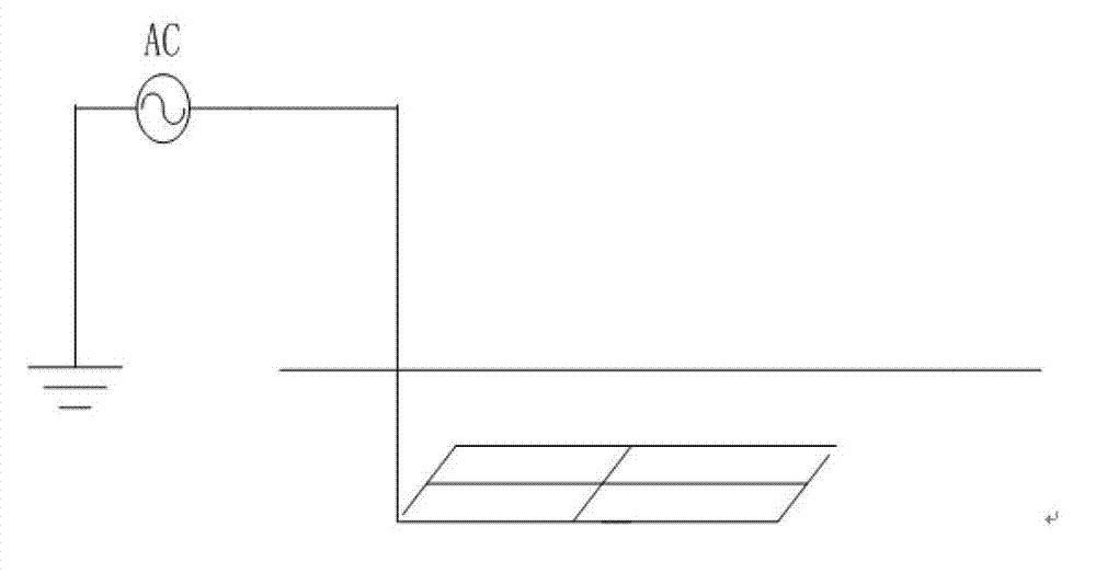 Method and system for determining grounding grid corrosion point