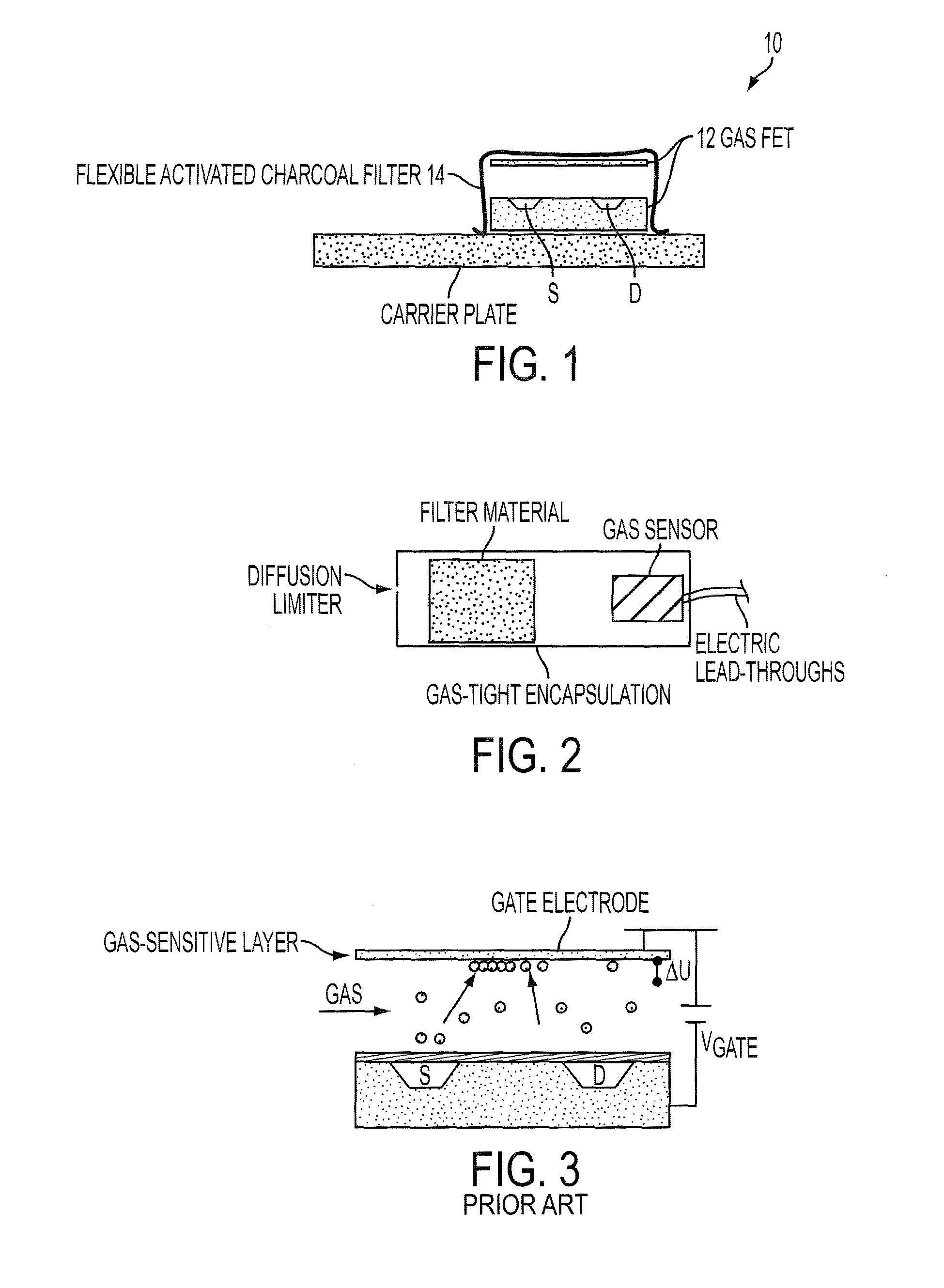 Apparatus and method for increasing the selectivity of FET-based gas sensors