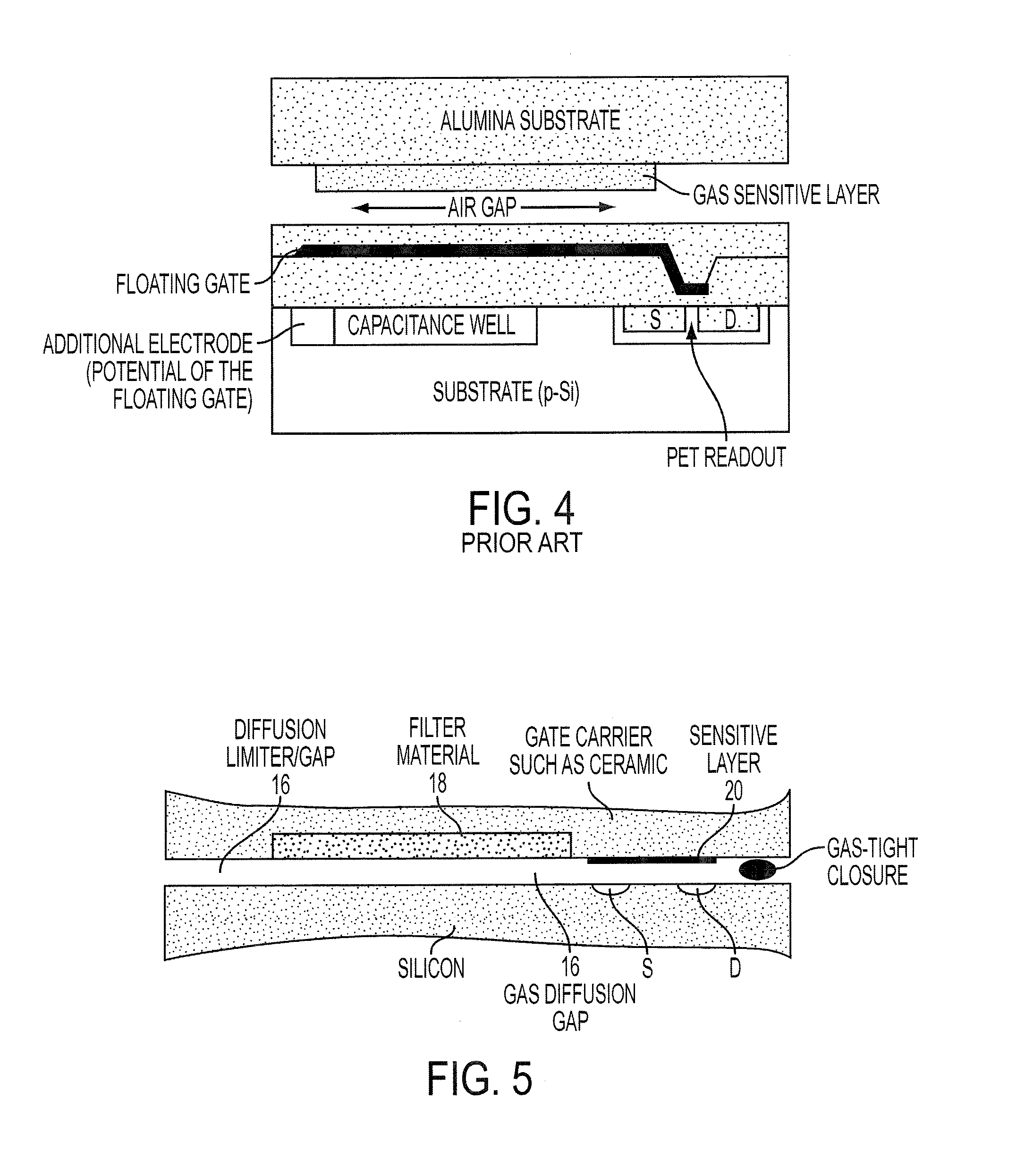 Apparatus and method for increasing the selectivity of FET-based gas sensors