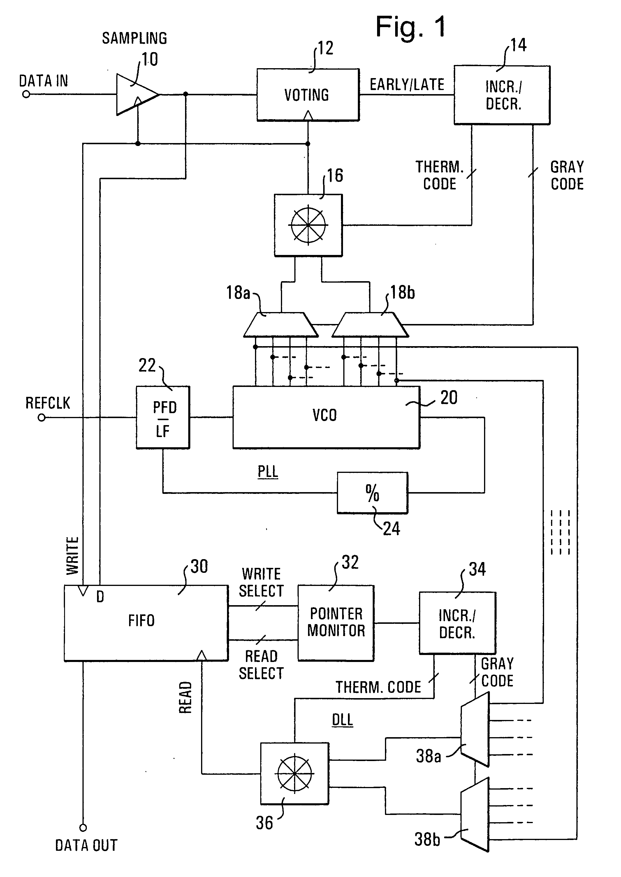 Method of recovering digital data from a clocked serial input signal and clocked data recovery circuit