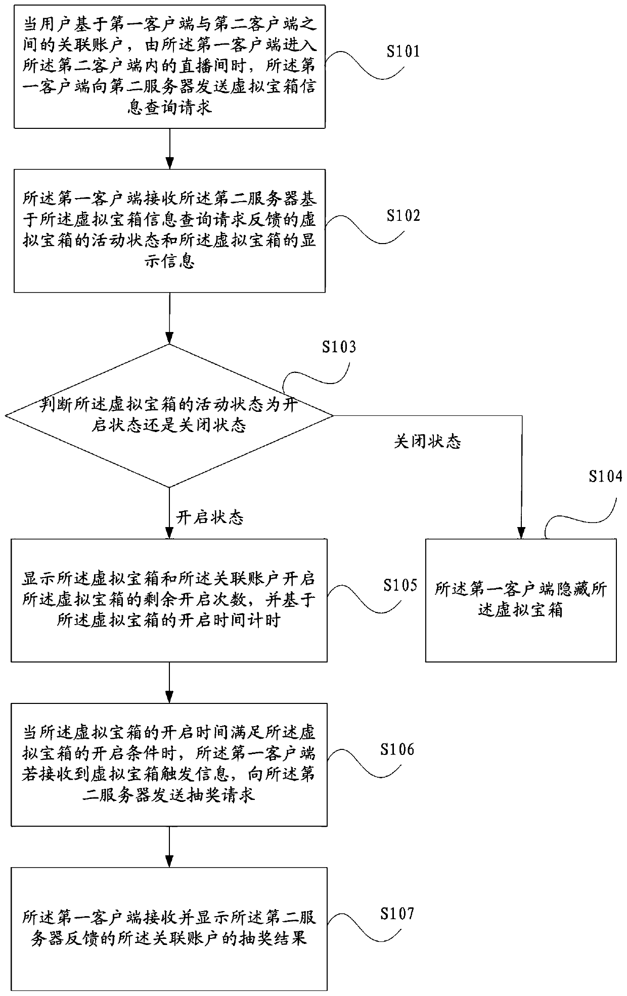 Virtual treasure box processing method, client and server