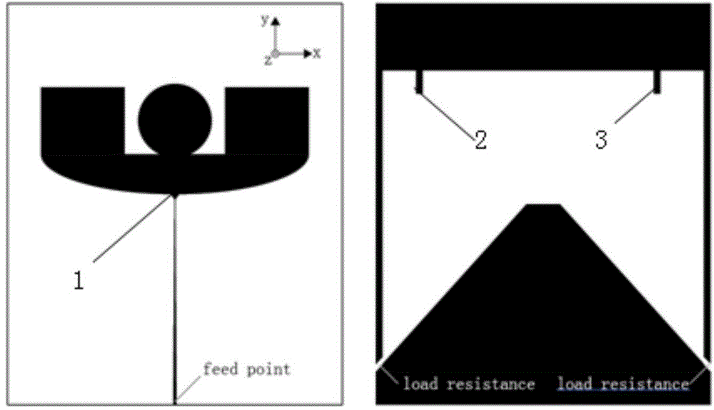 Low-frequency ultra-wideband planar omnidirectional antenna