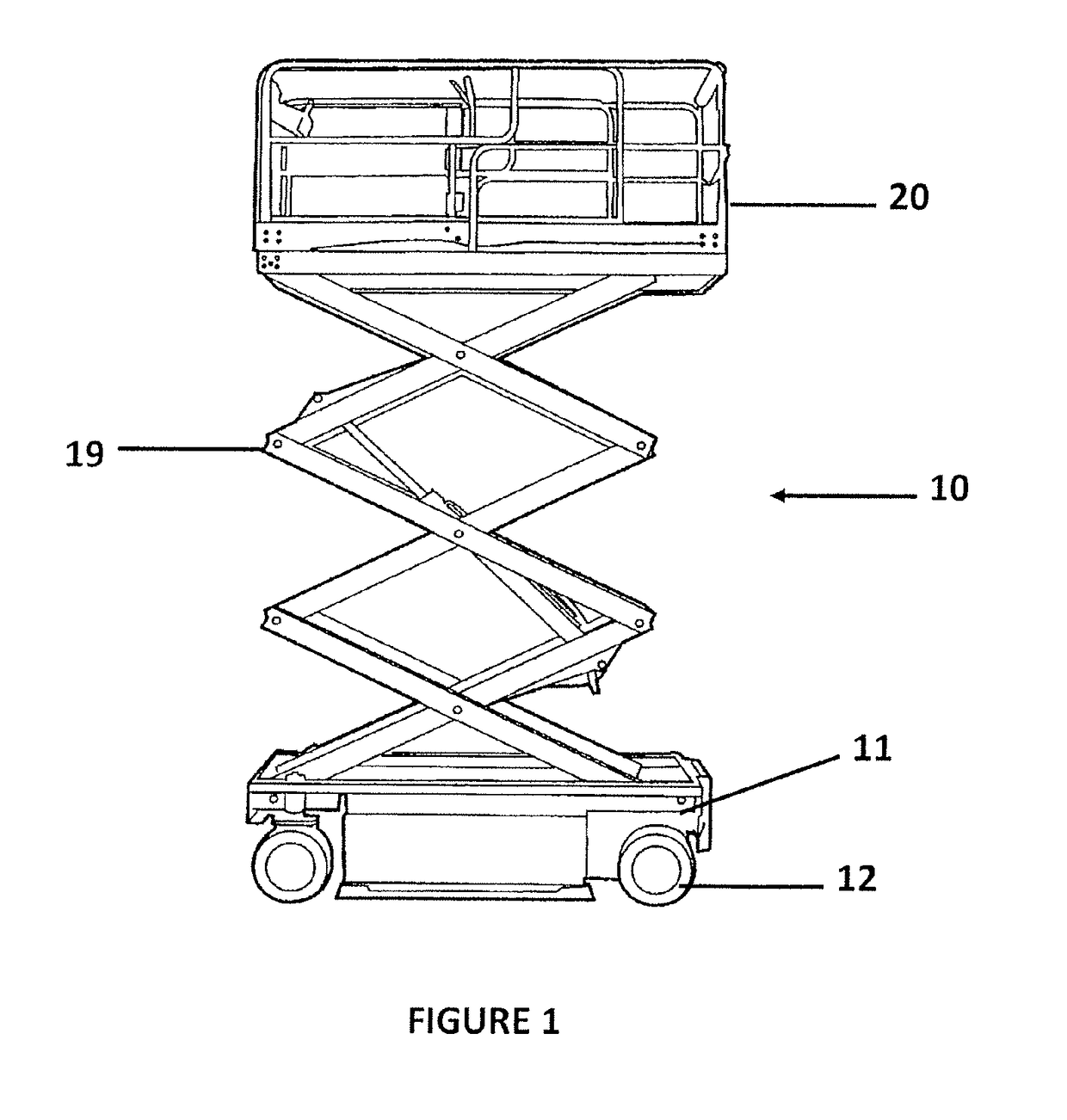 Anti-entrapment Device for Scissor Lifts