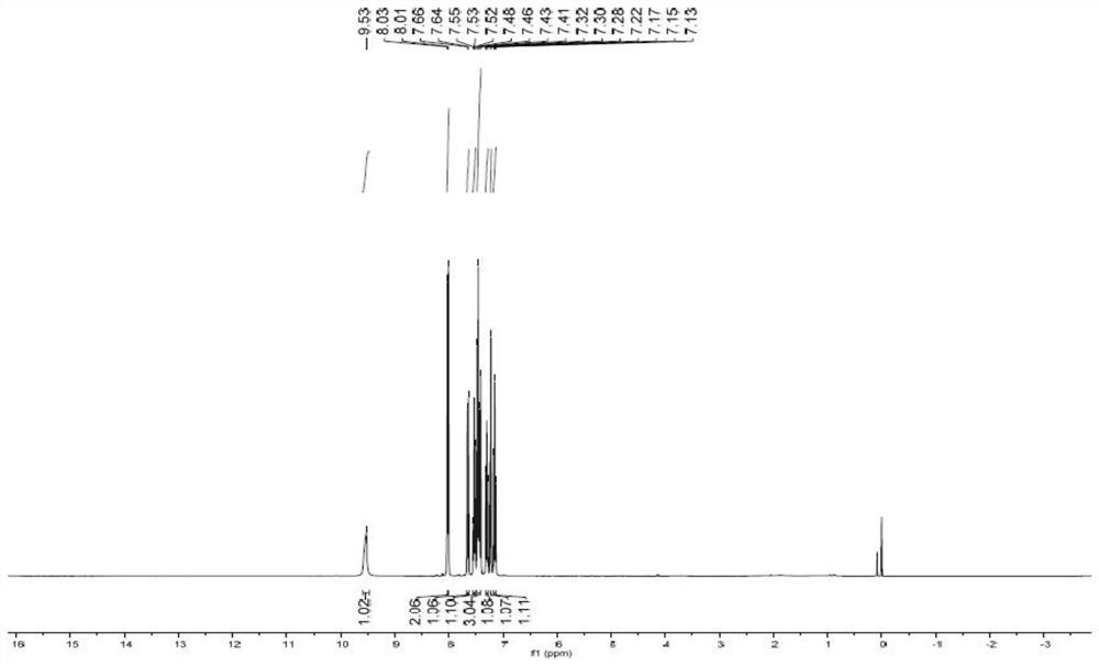 Method for preparing 2-phenylselenite sulfuryl quinoxaline compound through zinc catalysis