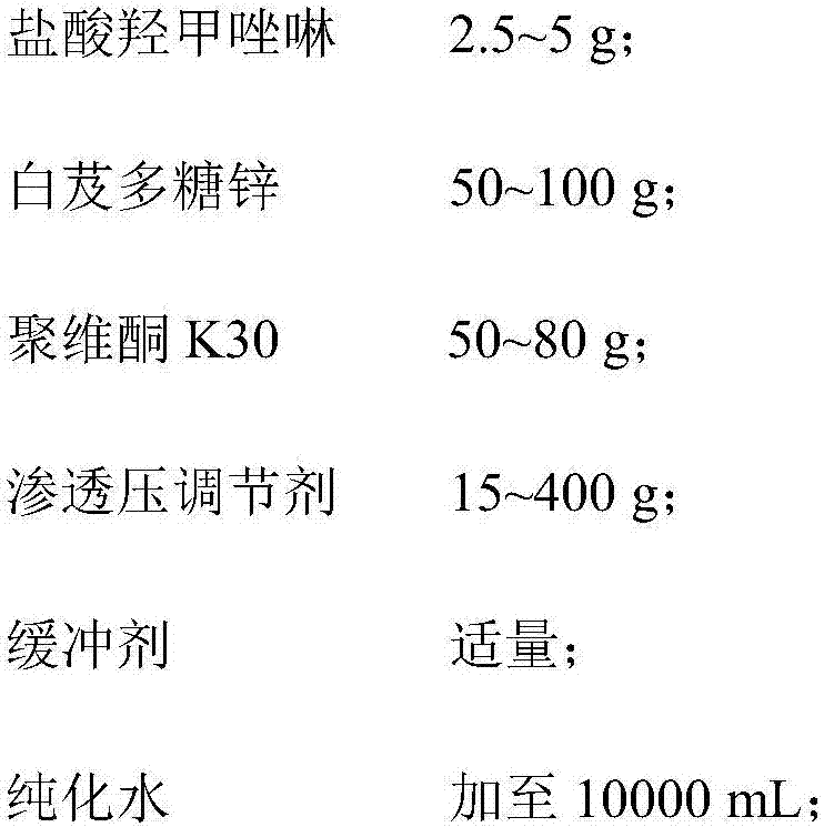 Oxymetazoline hydrochloride nasal spray and preparation method thereof