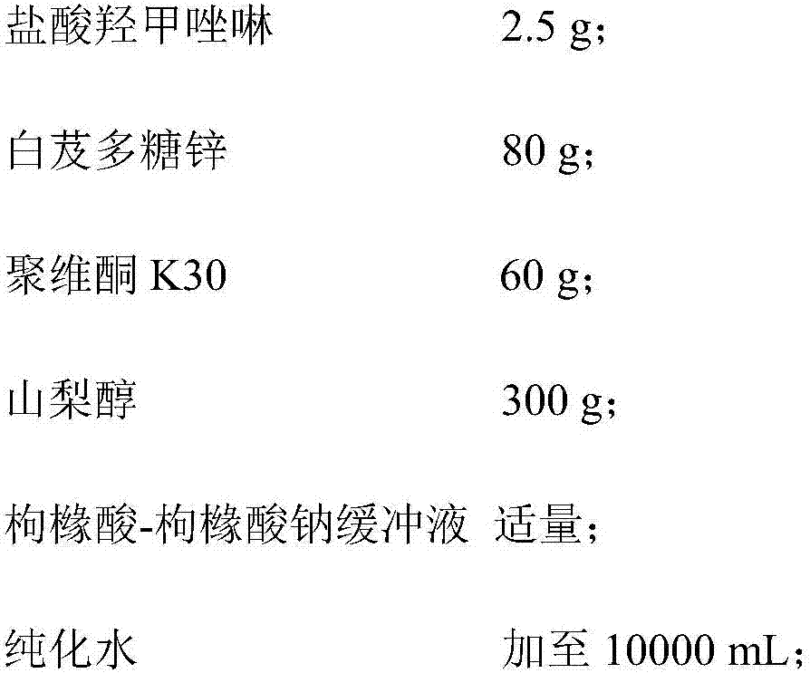 Oxymetazoline hydrochloride nasal spray and preparation method thereof