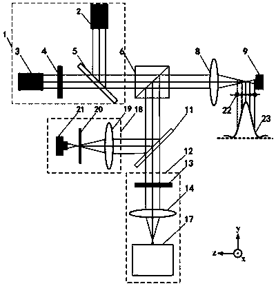 Reflective confocal cars microspectral testing method and device