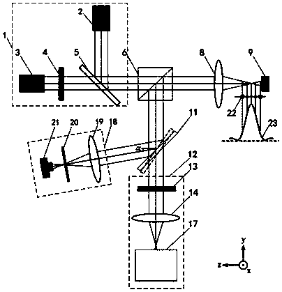 Reflective confocal cars microspectral testing method and device