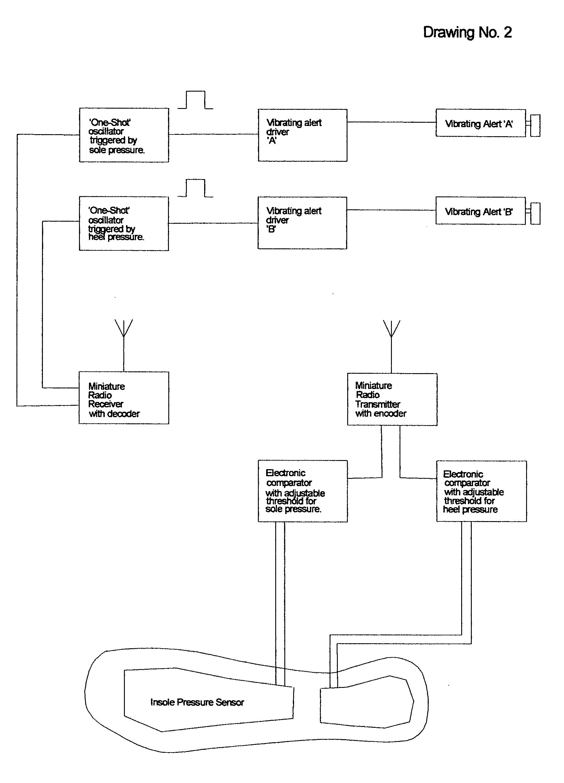 System incorporating an insole pressure sensor and personal annunciator for use in gait assistive therapy