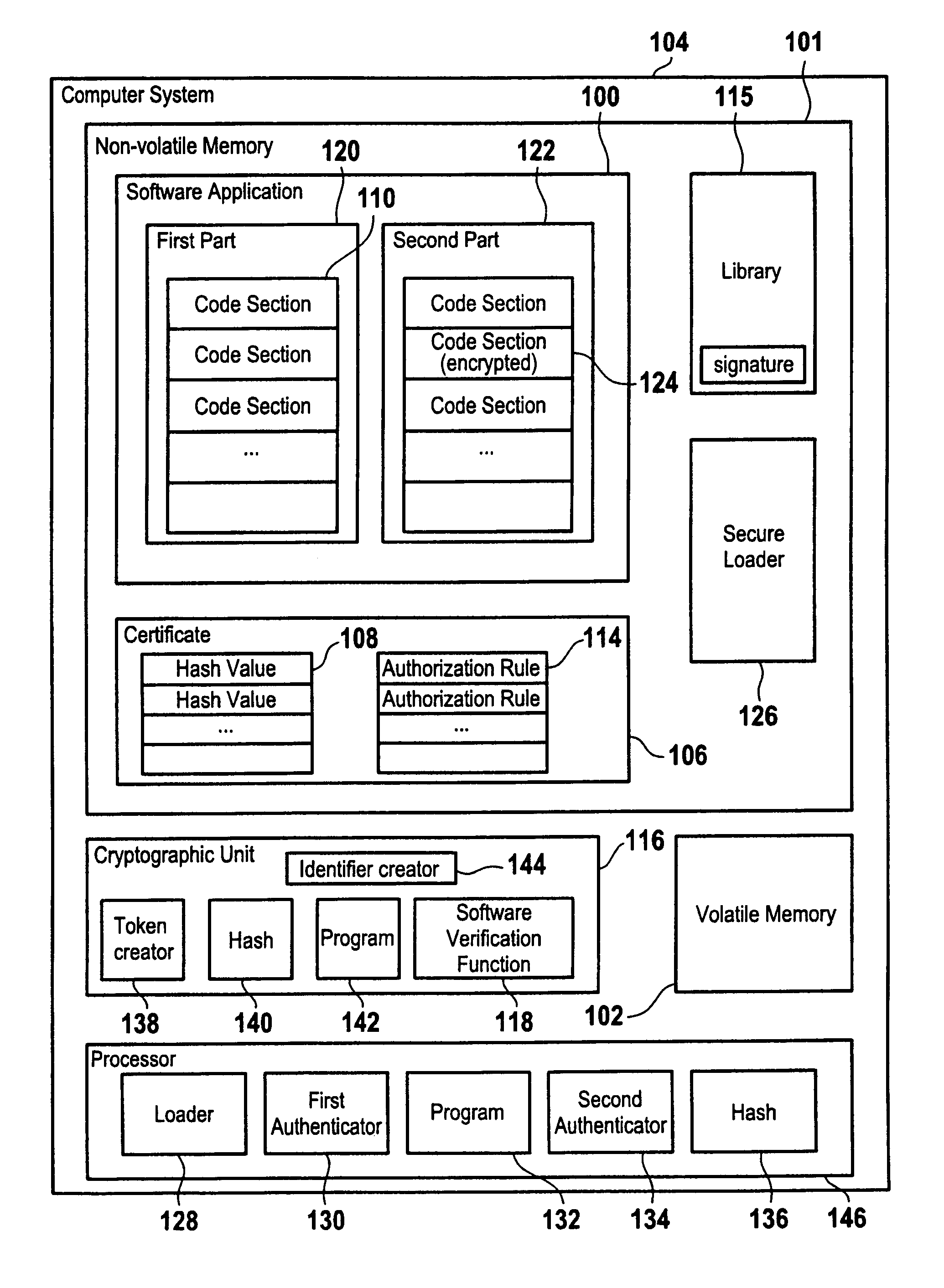 Computer security method and computer system