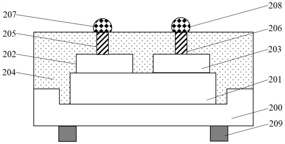 Semiconductor package and method of forming same