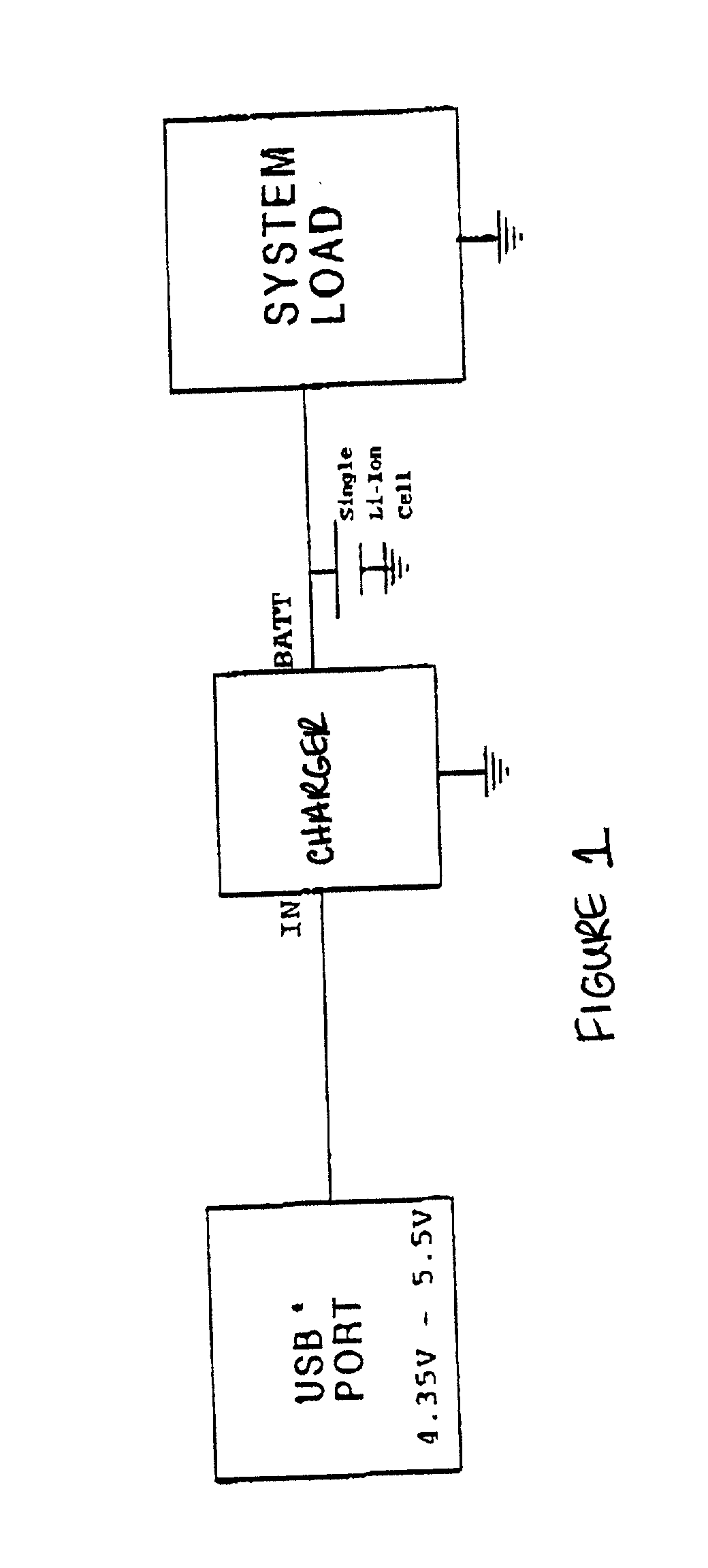 Universal serial bus powered battery charger