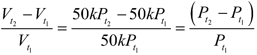 Test system and method suitable for high stability radio frequency signal power stability