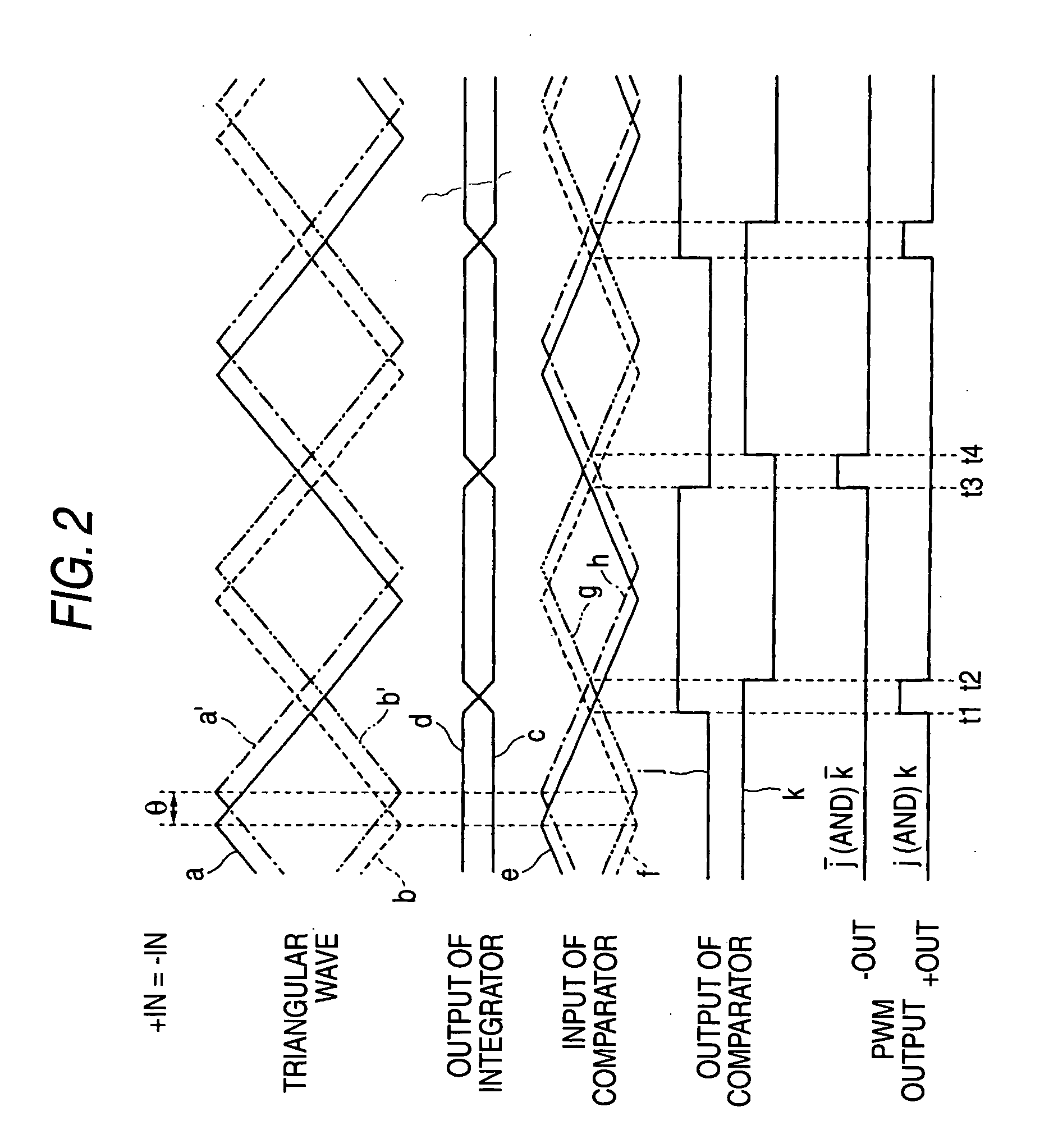 Class-D amplifier