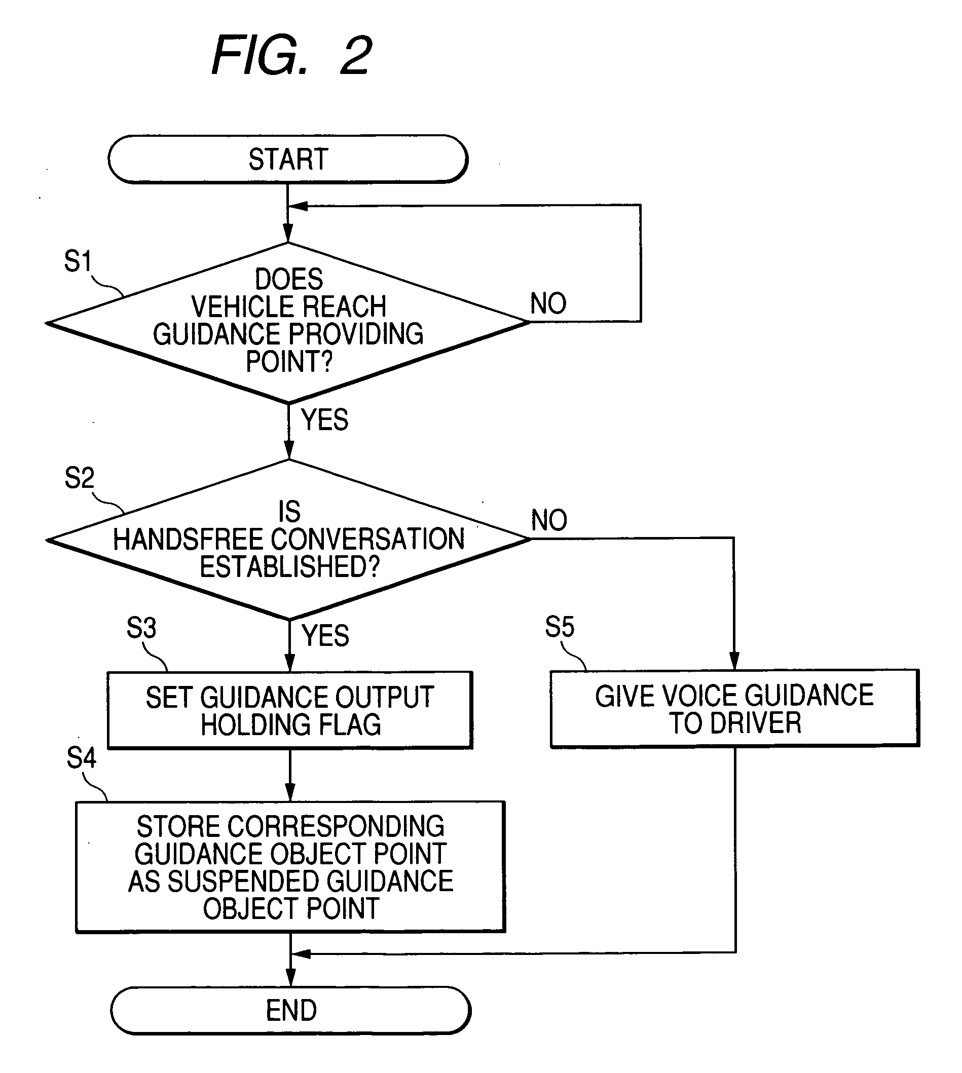 Sound information output system