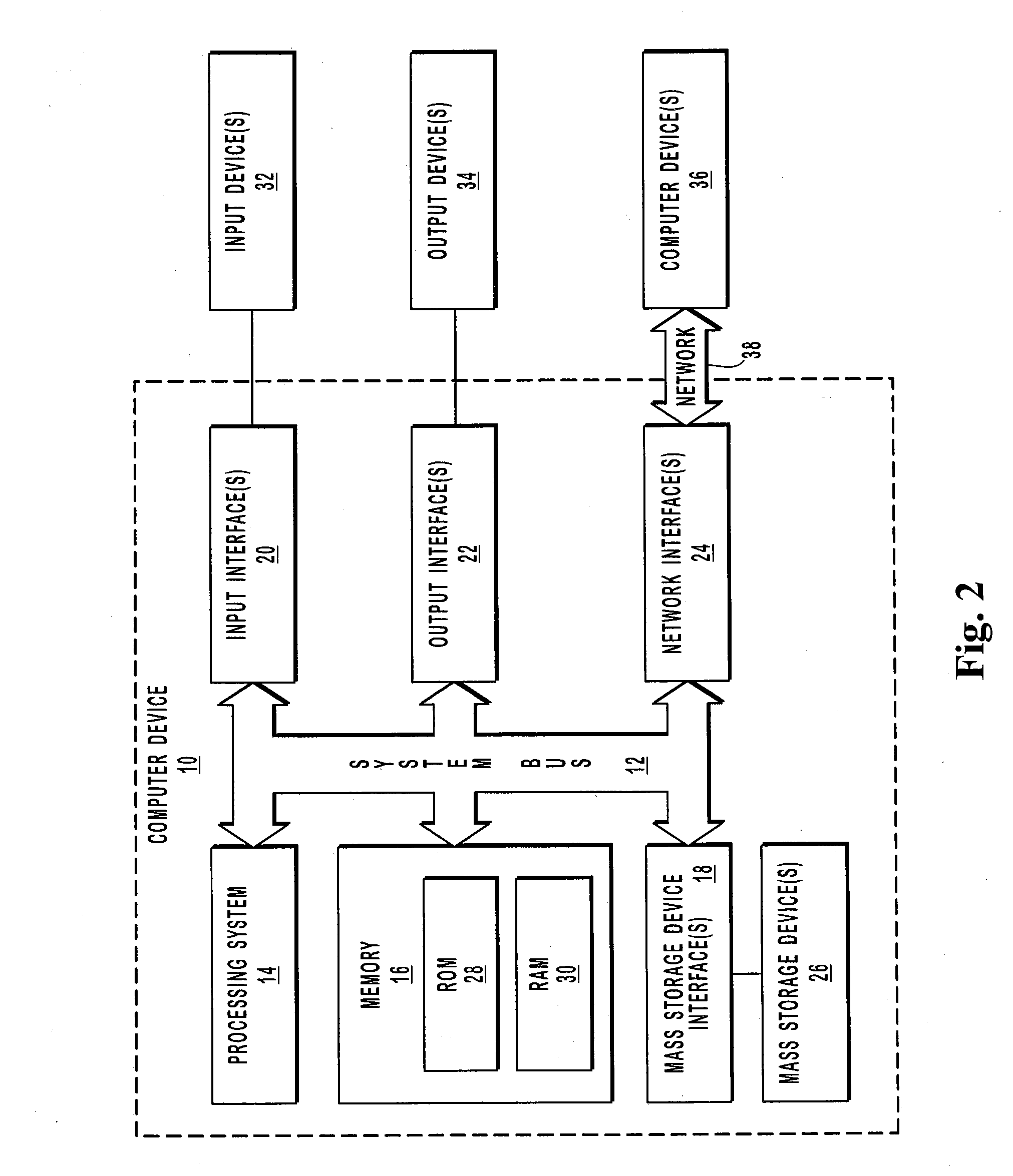 Systems and methods for providing educational structures and tools