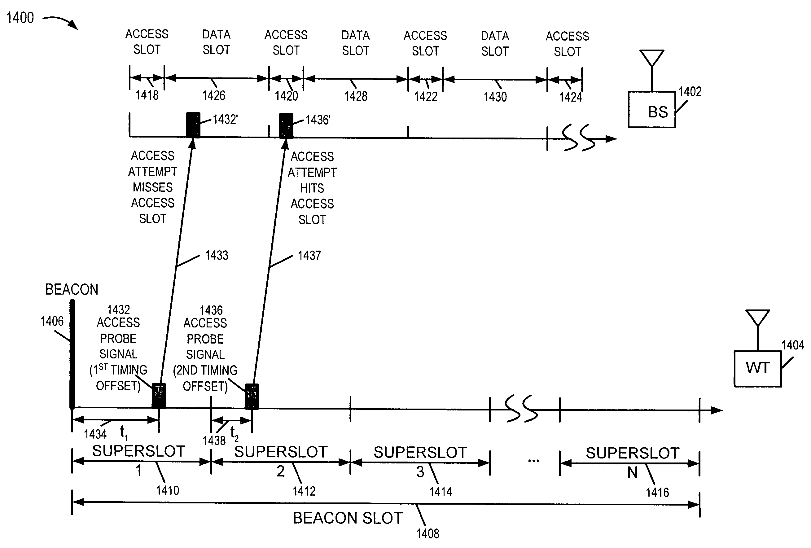 Basestation methods and apparatus for supporting timing synchronization