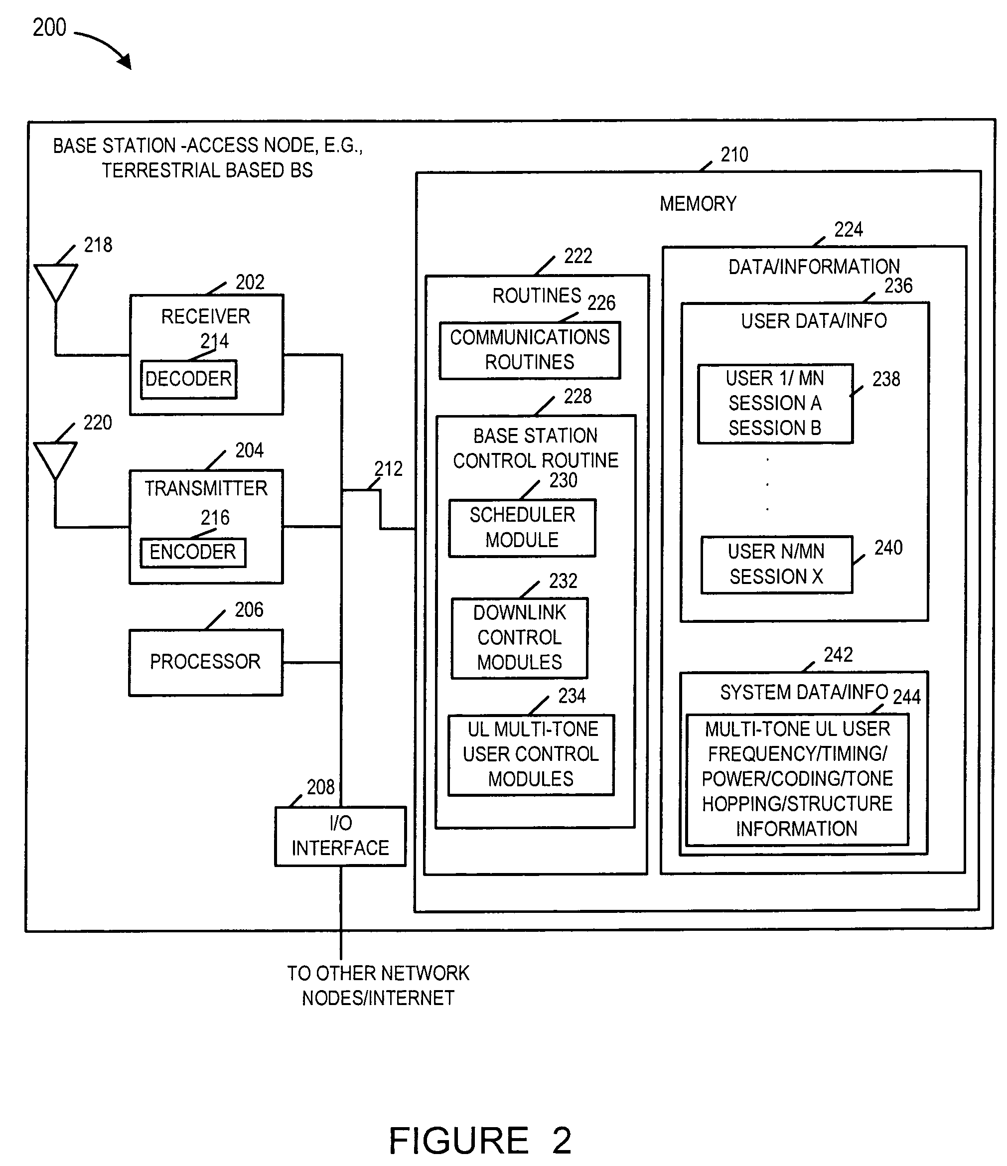 Basestation methods and apparatus for supporting timing synchronization