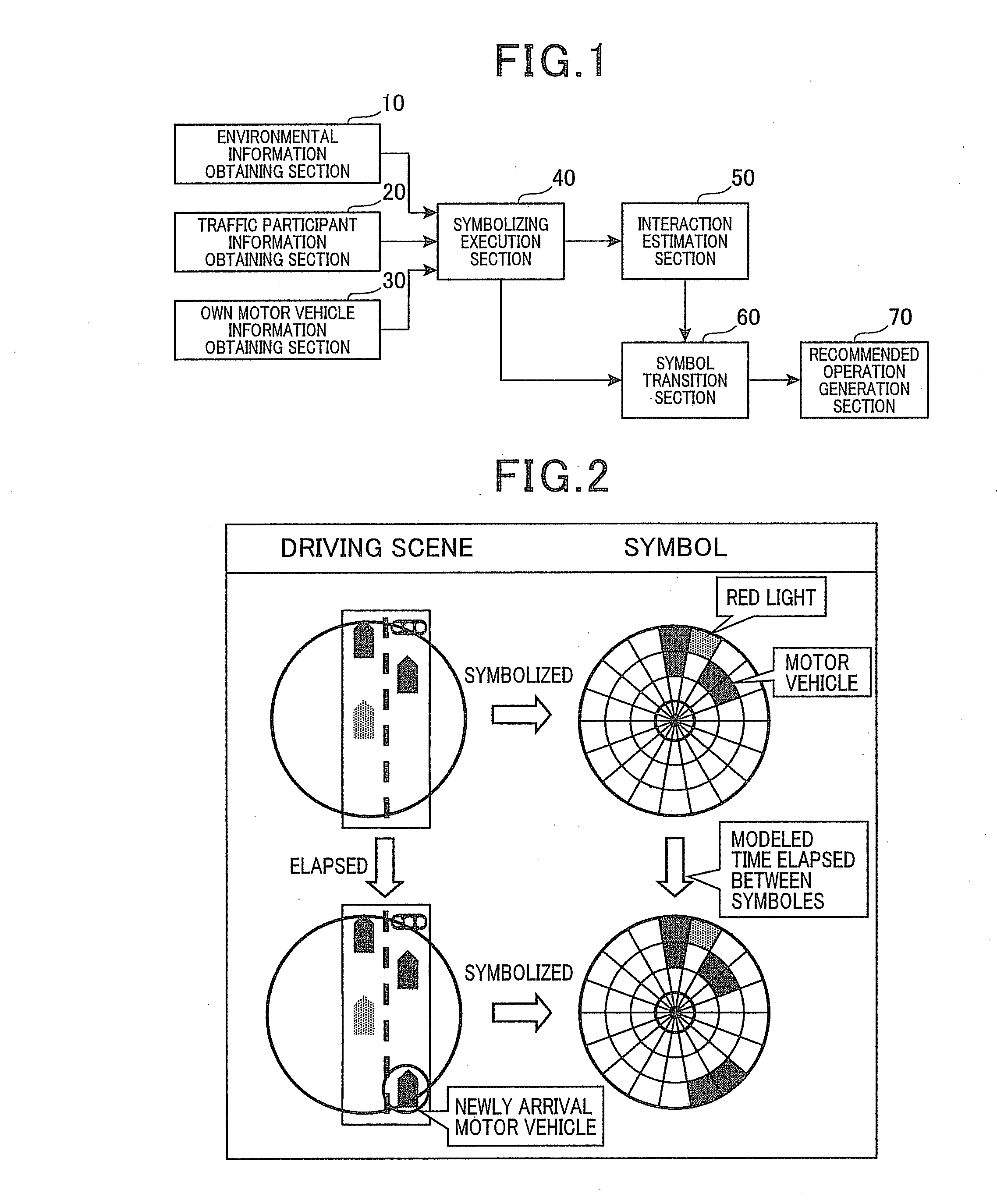 Driving scene transition prediction device and recommended driving operation display device for motor vehicle