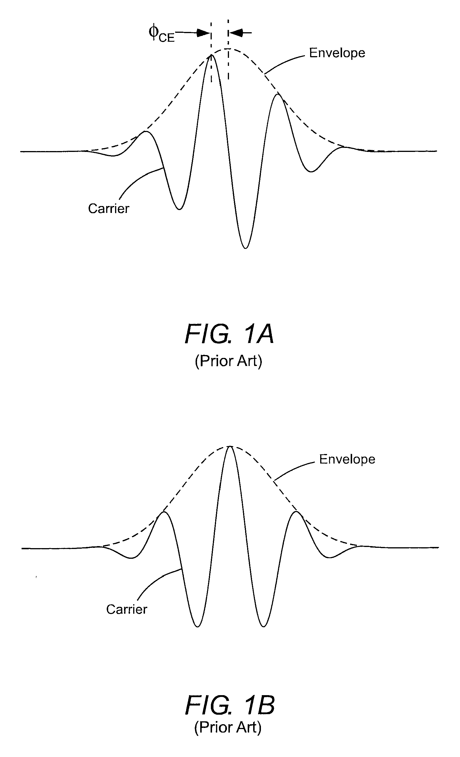 Carrier-envelope-phase stabilization of a master oscillator optical amplifier system