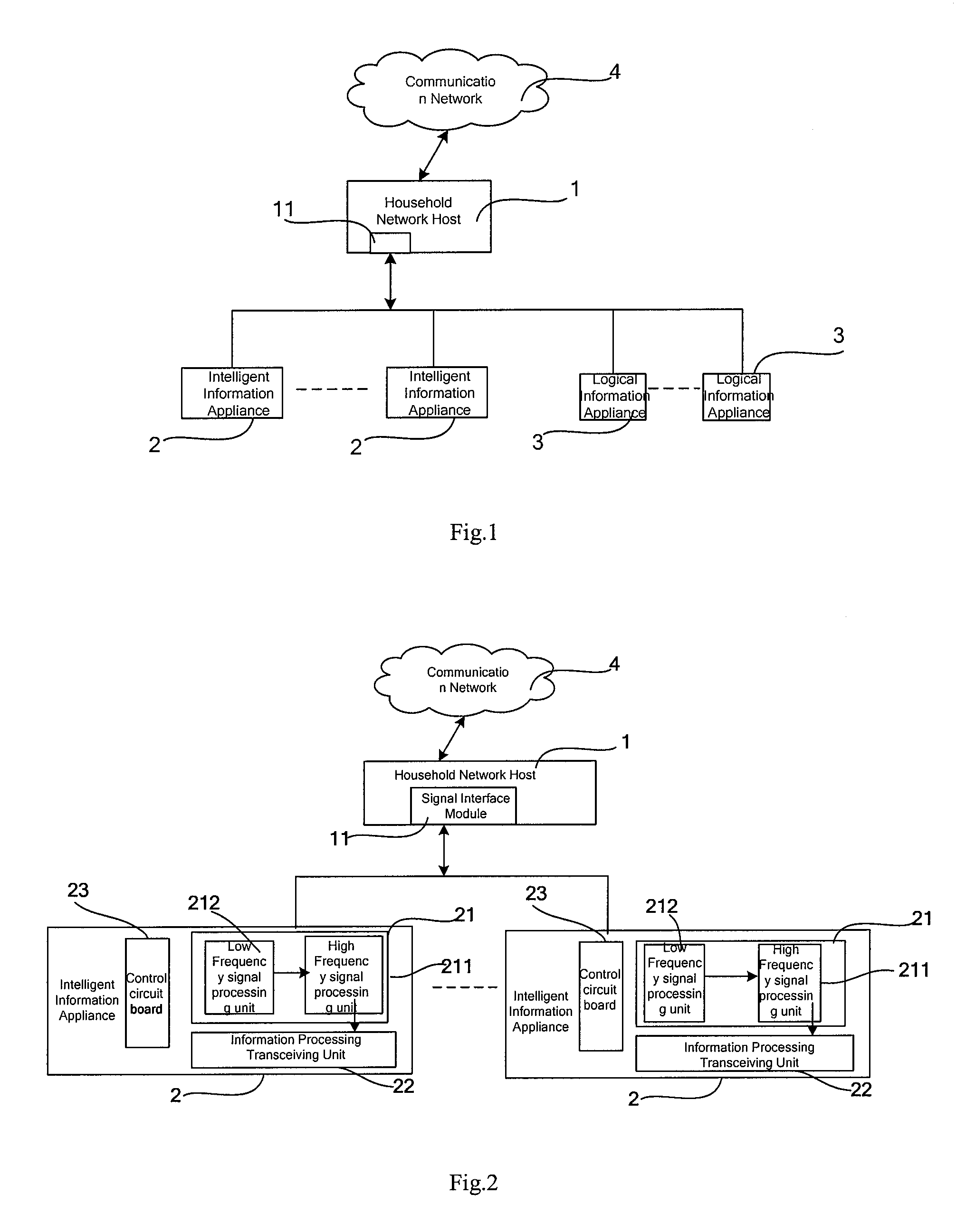 Energy saving information appliance network and energy saving control method