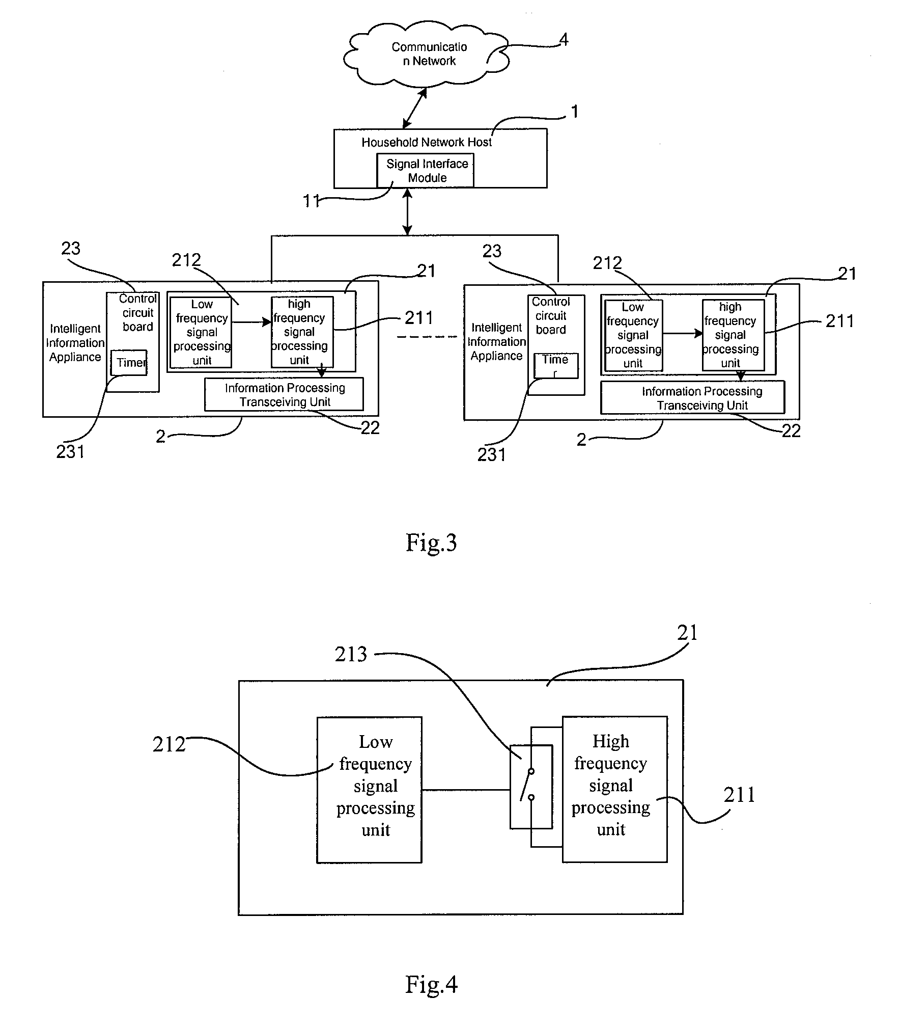 Energy saving information appliance network and energy saving control method