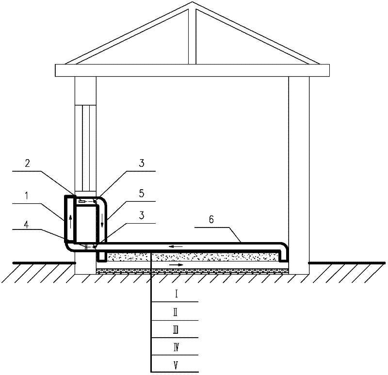 Self-controlled hot-air solar floor heat storage system