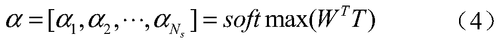 Entity relationship extraction method based on multi-convolution-window size attention convolutional neural network