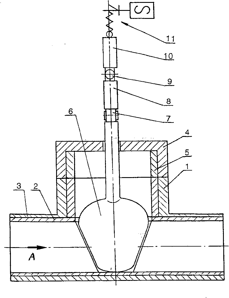 High-temperature slap discharging valves