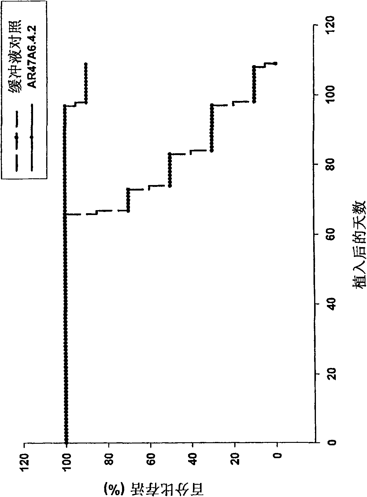 Humanized and chimeric anti-TROP-2 antibodies that mediate cancer cell cytotoxicity