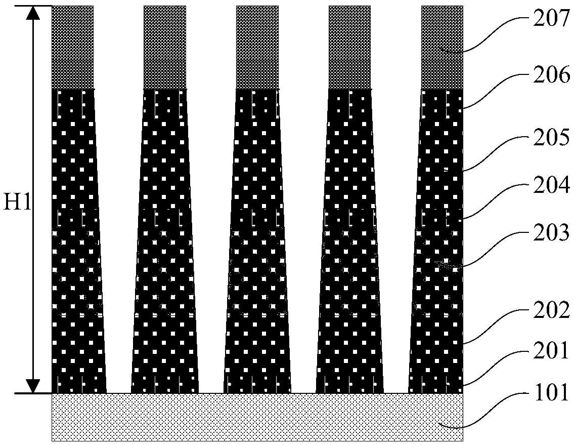 Method for improving morphology of capacitor holes