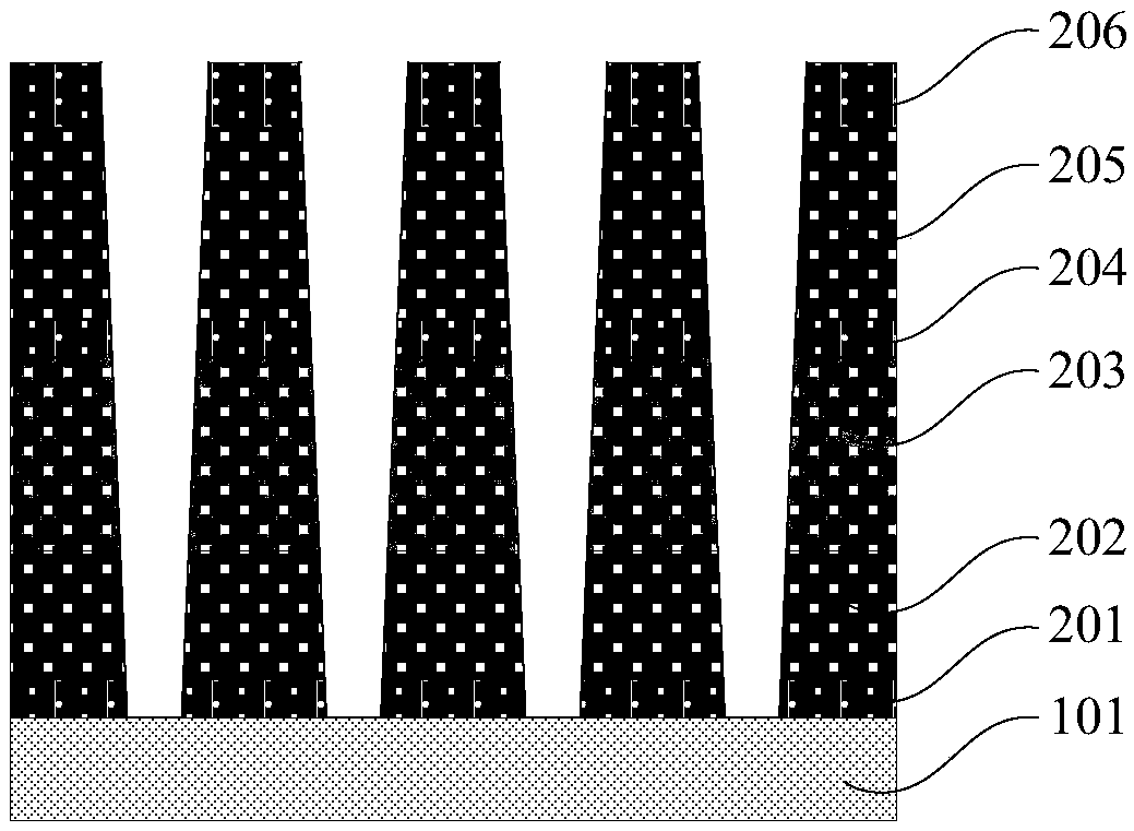 Method for improving morphology of capacitor holes