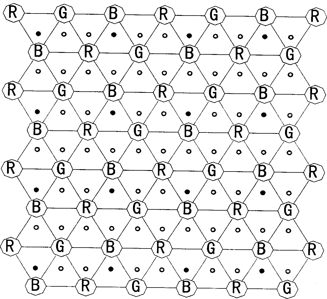 Three-light arranging method for three basic color LEDs