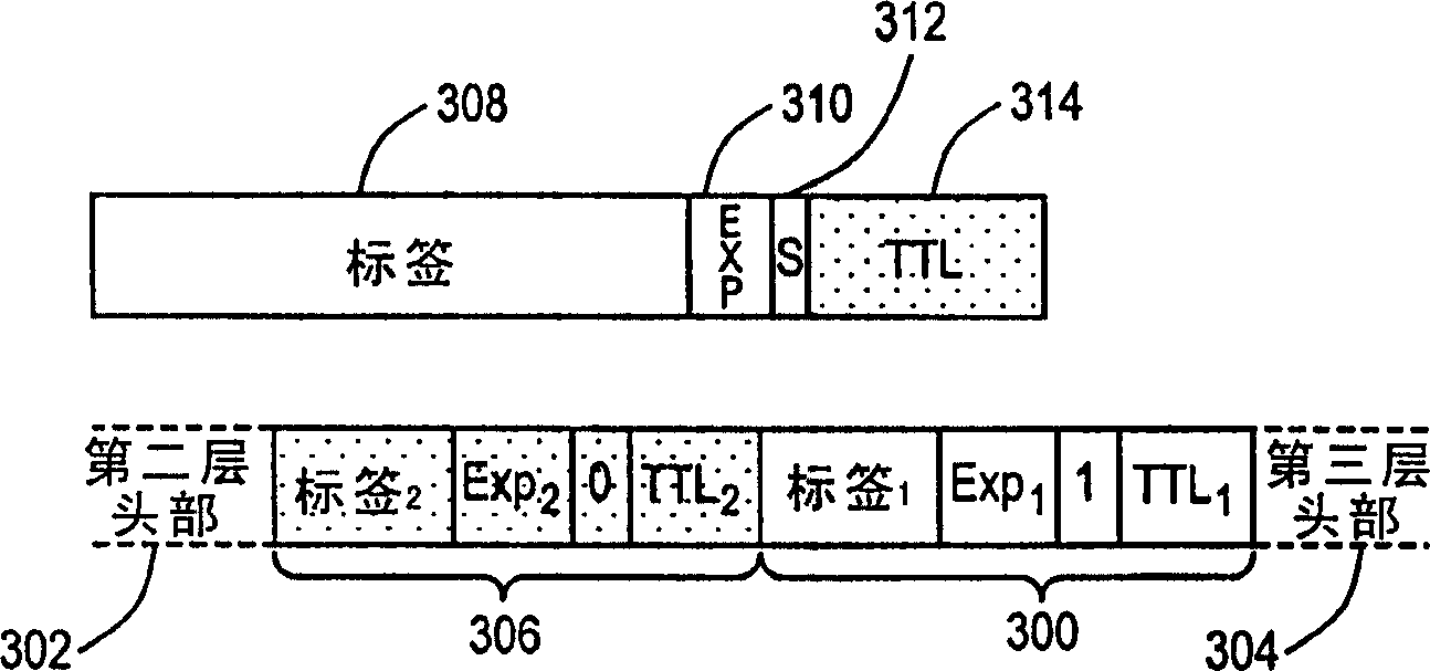 Method of generating a monitoring datagram