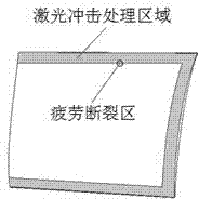 Combination method and apparatus for laser shock processing of engine blade