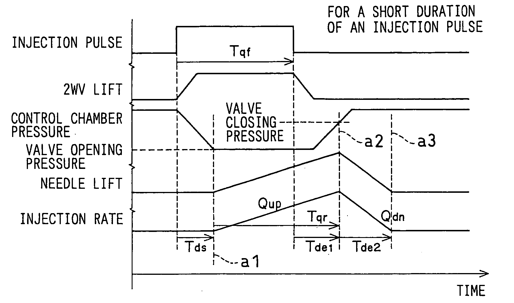 Fuel injection system