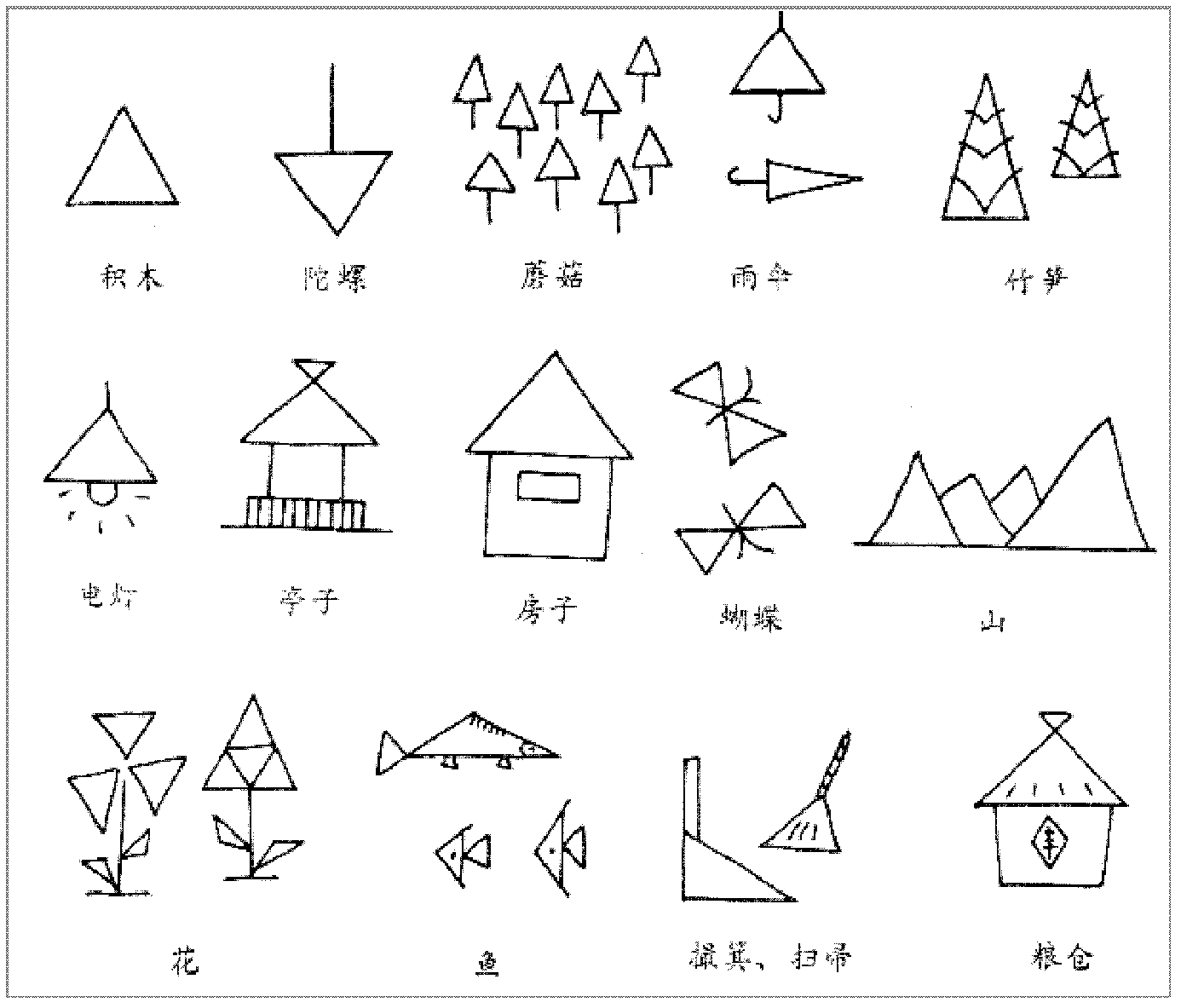 Data object logic control system and method based on real-time stroke input