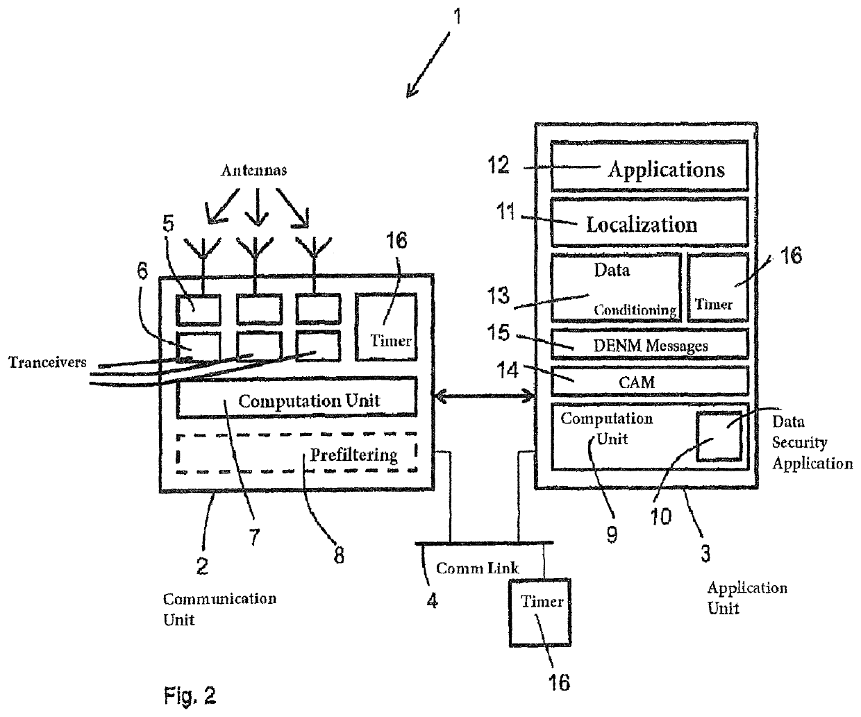 Communication system for vehicle-to-environment communication