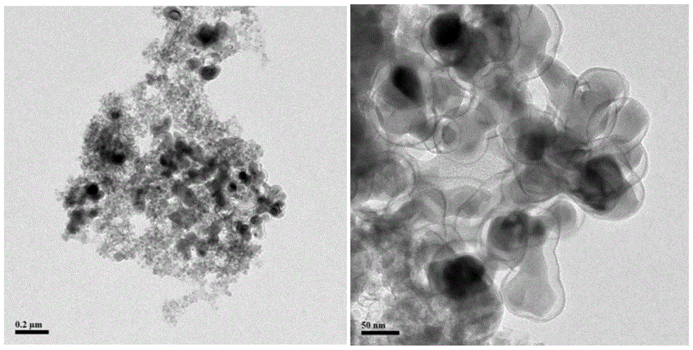 A kind of nitrogen doped porous composite negative electrode material and preparation method thereof