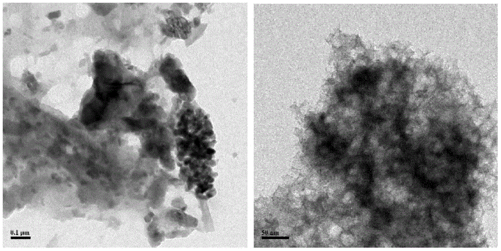 A kind of nitrogen doped porous composite negative electrode material and preparation method thereof