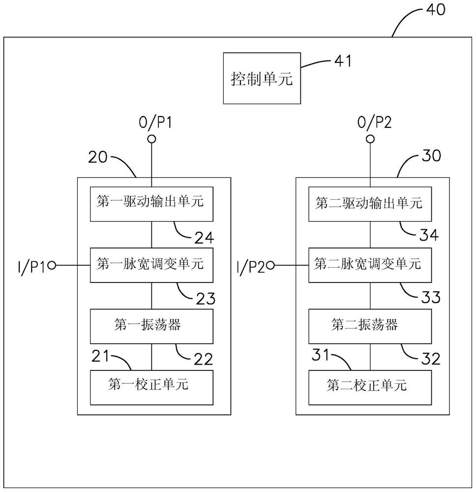 Display driving module, control method thereof and display driving system