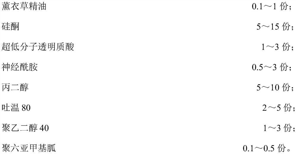 A kind of colloidal sulfur liquid dressing and preparation method thereof