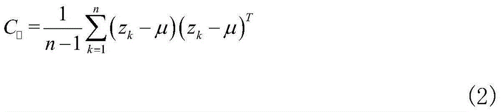 Multi-target association tracking method based on continuous maximum energy and apparent model