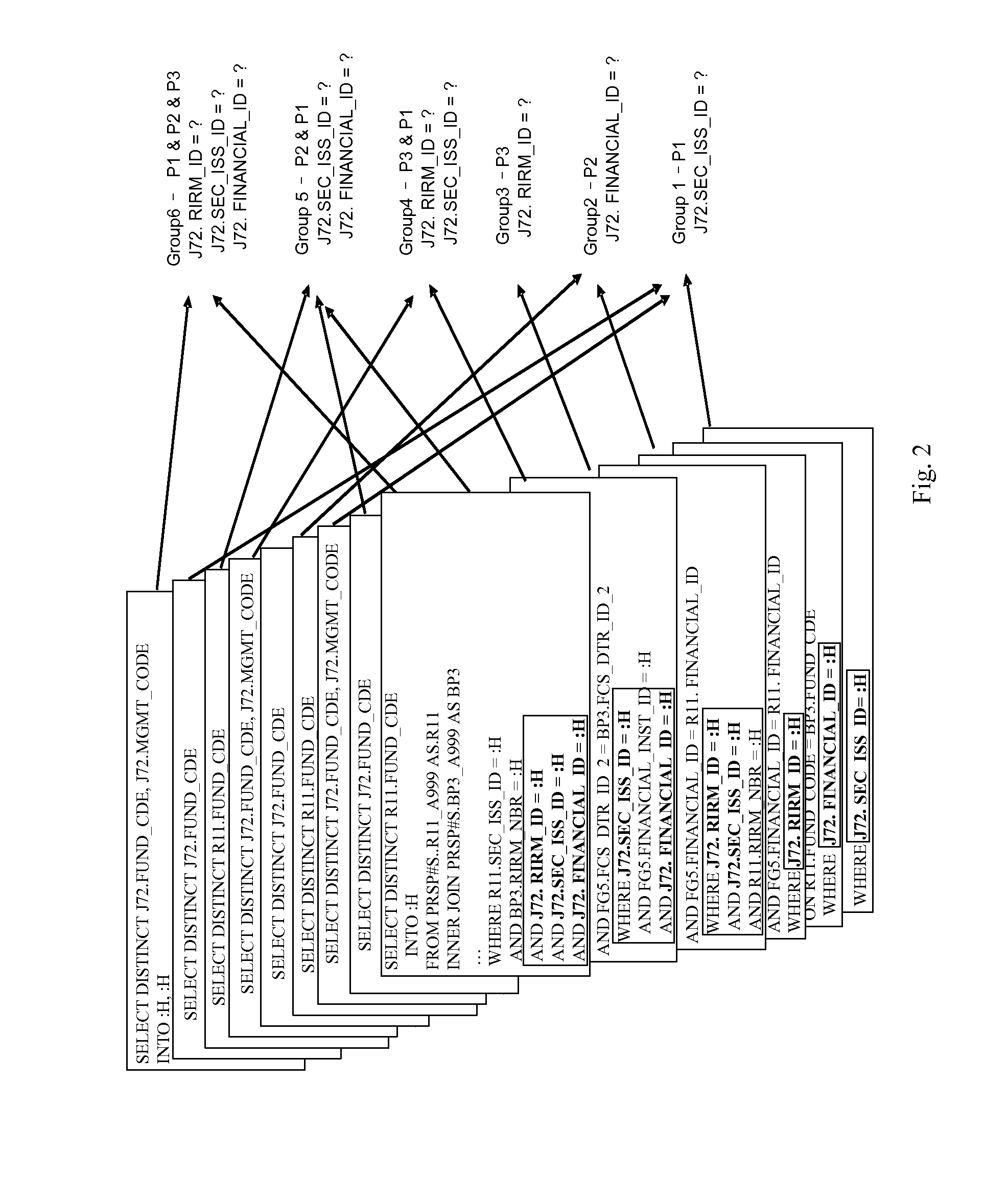 Generating a test workload for a database