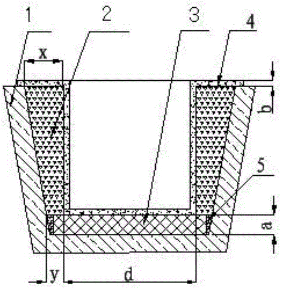 Low-cost long-service-life turbulence inhibitor for continuous casting tundish and preparation method for low-cost long-service-life turbulence inhibitor