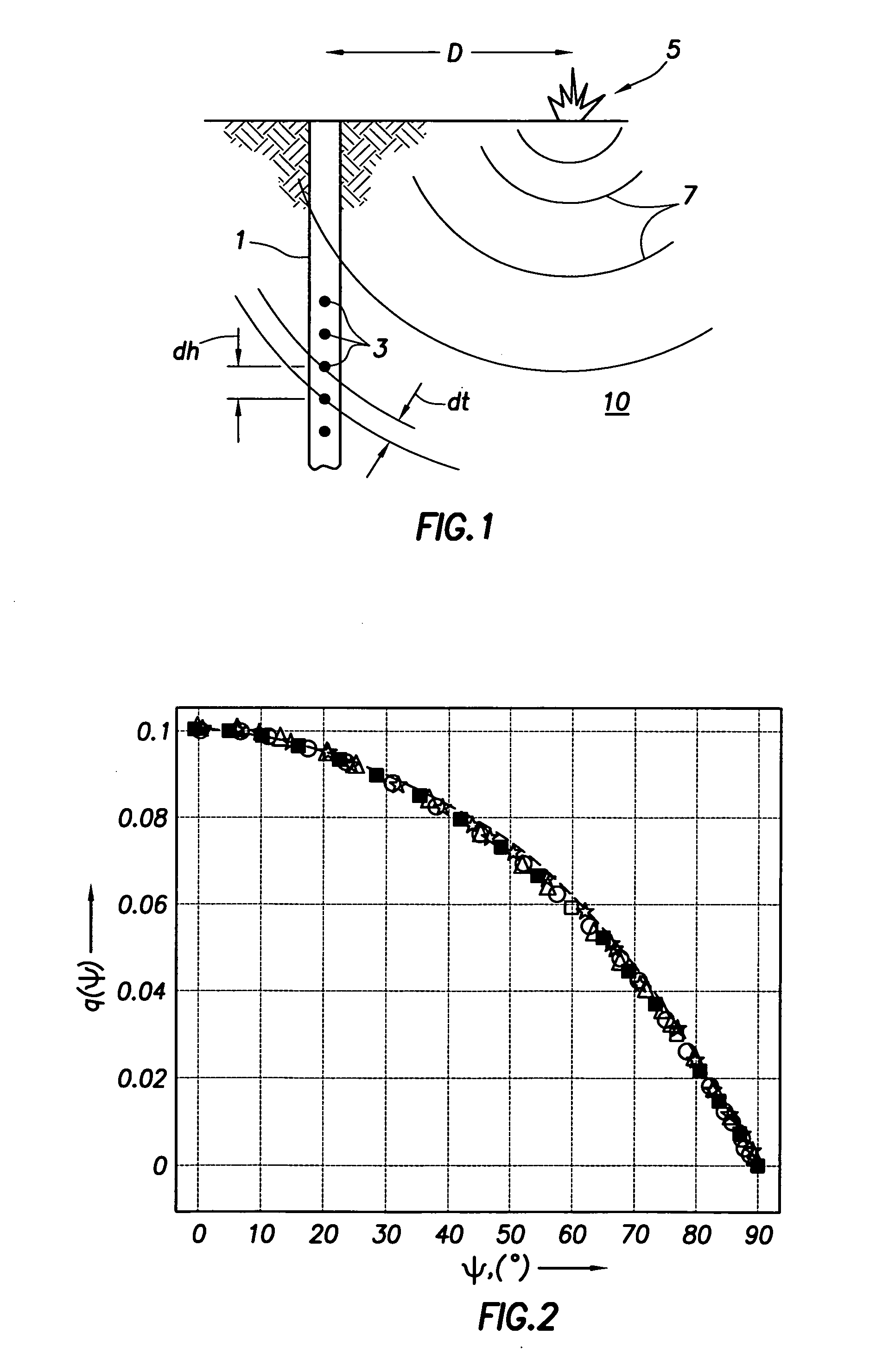 Method of analyzing vertical seismic profile data, method of producing a hydrocarbon fluid, and a computer readable medium